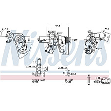 Compresor,sistem de supraalimentare CITROEN SPACETOURER (V_), Autobuz, 04.2016 - Nissens 93259