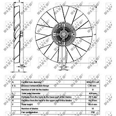 Cupla. ventilator radiator Ventilator MERCEDES SPRINTER 35-T B906 SPRINTER 3-T B906 SPRINTER 5-T B906 3.5 06.06- MERCEDES-BENZ SPRINTER 3,5-t (906), Van, 06.2006 - NRF 49542