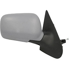 Oglinda exterioara Oglinda laterala Dreapta mecanic convexa captuseala VW POLO POLO III POLO III CLASSIC POLO-HAT VW POLO Variant III (6V5), Turism, 04.1997 - 09.2001 BLIC 5402-04-1115198P