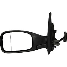 Oglinda exterioara Oglinda laterala Stanga electric asferice incalzita captuseala PEUGEOT 306 306-HATCHBACK 306-K PEUGEOT 306 (7A, 7C, N3, N5), Hatchback, 01.1993 - 10.2003 BLIC 5402-04-1135282P
