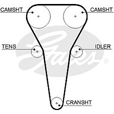 Set curea de distributie KIA SHUMA (FB), Hatchback, 09.1996 - 12.2001 Gates K015567XS