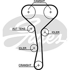 Curea de distributie RENAULT LAGUNA I (B56_, 556_), Hatchback, 11.1993 - 08.2002 Gates 5507XS