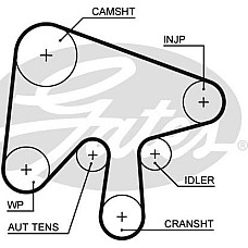 Set curea de distributie MAZDA 6 (GH), Turism, 12.2007 - 07.2013 Gates K025630XS