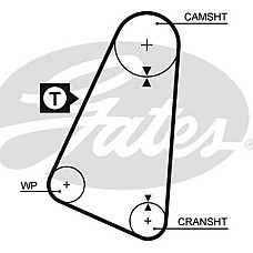 Set distributie cu pompa apa VW GOLF II (19E, 1G1), Hatchback, 08.1983 - 12.1992 Gates KP15015