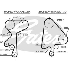 Curea de distributie VAUXHALL ASTRA Mk II (T85), Turism, 09.1984 - 08.1991 Gates 5368XS