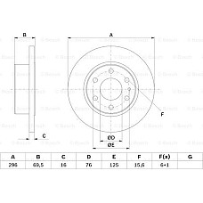 Disc frana IVECO DAILY VI (IS35SC2AA), Cadru de sprijin, 03.2014 - BOSCH 0 986 479 638