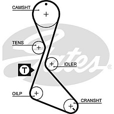 Set curea de distributie RENAULT 21 (L48_), Sedan, 03.1986 - 07.1997 Gates K015130XS