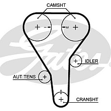 Curea de distributie MAZDA PREMACY (CP), Dubita, 01.1999 - 03.2005 Gates 5356 XS