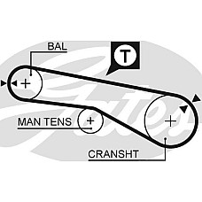 Curea de distributie Balancer shaft belt PK520 CHERY TIGGO GREAT WALL COWRY HOVER H3 HOVER H5 TENGYI V80 HYUNDAI LANTRA I MITSUBISHI ECLIPSE II (D3_A), Compartiment, 04.1994 - 04.1999 Gates 5257XS
