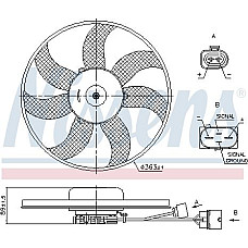 Ventilator. radiator Ventilator radiator Stanga AUDI A1 A3 SEAT ALTEA ALTEA XL IBIZA IV IBIZA IV SC IBIZA IV ST L VW CADDY ALLTRACK (SAB), Dubita, 05.2015 - Nissens 85699