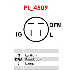Generator / Alternator HONDA CIVIC V (EG), Hatchback, 10.1991 - 11.1995 AS-PL A0304