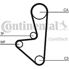 Set curea de distributie Set de sincronizare centura pinion se potriveste. CITROEN BERLINGO BERLINGO-MINIVAN C2 C2 ENTERPRISE C PEUGEOT 206 (2*8HZ*), Van, 04.1999 - 03.2009 Continental CT1066K1