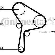 Curea de distributie se potriveste. RENAULT GRAND SCENIC III MEGANE MEGANE III SCENIC III SUZUKI GRAND VITARA II 1.9D 10.05- RENAULT MEGANE III Grandtour (KZ0/1), Turism, 11.2008 - Continental CT 1150