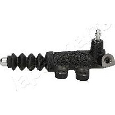 Cilindru receptor ambreiaj MAZDA 323 S VI (BJ), Sedan, 05.1998 - 05.2004 Japanparts CY-323