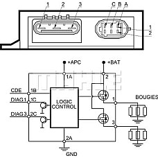 Unitate de control.bujii incandescente Controler - releu al dopurilor incandescente OPEL MOVANO RENAULT CLIO II E RENAULT MASTER II (JD), Autobuz, 03.1998 - MAHLE MHG 10