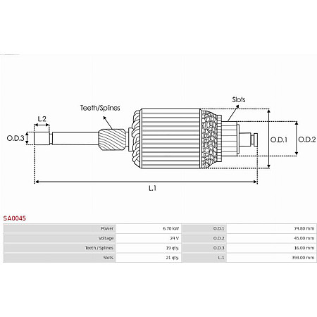 Armatura,demaror AS-PL SA0045