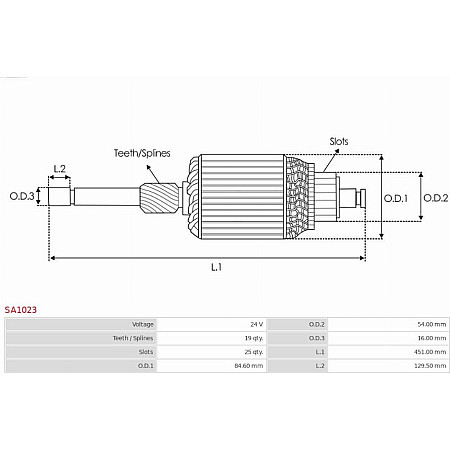 Armatura,demaror AS-PL SA1023