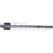 Articulatie axiala. cap de bara Tija de fixare fara capat Dreapta-Stanga lungime. 36-296-315mm HYUNDAI ACCENT ACC HYUNDAI H100 (KMFFD/KMFRD), Van, 07.1993 - 02.2007 Delphi TA1560