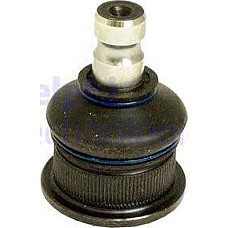 Articulatie sarcina-ghidare Pivot axa Dreapta-Stanga fata diametru con 16mm RENAULT MEGANE II SCENIC I 1.4-2.0 06 RENAULT MEGANE II (BM0/1_, CM0/1_), Hatchback, 07.2001 - 10.2012 Delphi TC1363