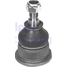 Articulatie sarcina-ghidare Pivot axa Dreapta-Stanga inferior fata diametru con 144mm BMW 3 E30 Z1 1.6-2.7 09.82- BMW 3 Touring II (E30), Turism, 07.1987 - 10.1994 Delphi TC284