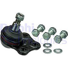 Articulatie sarcina-ghidare Pivot axa Dreapta-Stanga inferior fata diametru con 172mm RENAULT FLUENCE GRAND SCENI RENAULT SCENIC III (JZ0/1_), Dubita, 12.2008 - Delphi TC2342