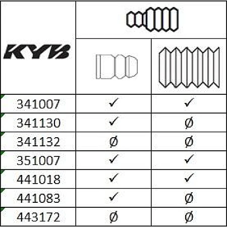 Amortizor AUDI 80 V (8C2, B4), Sedan, 09.1991 - 07.1995 KYB 441083
