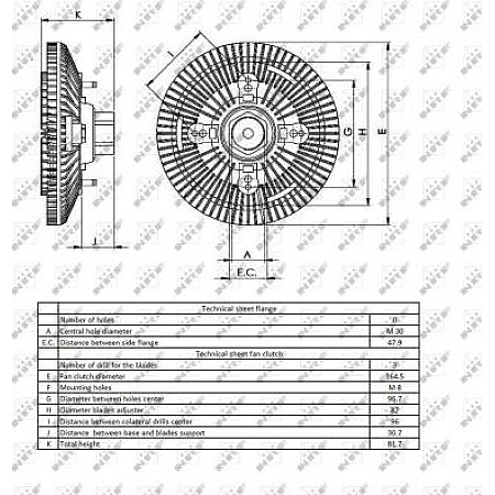 Cupla. ventilator radiator Fan clutch fits. CASE IH FARMALL MAXXUM MXM MXU CASE-STEYR 4000 6000 NEW HOLLAND 5000 6000 7000 8000 NRF 49403