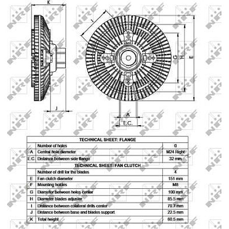 Cupla. ventilator radiator Ventilator se potriveste. FORD TRANSIT TRANSIT TOURNEO 2.5D 09.88-12.00 FORD TRANSIT (T_), Autobuz, 10.1985 - 09.1992 NRF 49517