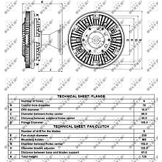 Cupla. ventilator radiator Fan clutch DAF F 2100 F 2300 F 2500 F 2700 DF615-HT825 07.78-10.93 DAF F 2700, 01.1990 - 10.1993 NRF 49128