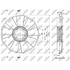 Paleta ventilator. racire motor Radiator fan diameter 9-180-755 mm number of blades 9 MAN E2000 F2000 TGA TGS I TGX I D083 MAN TGX (L.2007.46.001), 06.2006 - NRF 49829
