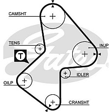 Set curea de distributie Set de sincronizare centura pinion VOLVO S40 I V40 RENAULT ESPACE III LAGUNA I MEGANE I RENAULT ESPACE III (JE0_), Dubita, 11.1996 - 10.2002 Gates K025486XS