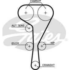 Set curea de distributie RENAULT LAGUNA III Grandtour (KT0/1), Turism, 10.2007 - 12.2015 Gates K045550XS