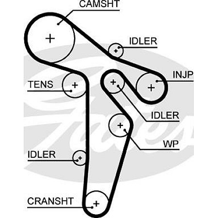 Set pompa apa curea dintata Set de distributie curea intinzator pompa de apa se potriveste. AUDI A1 A3 A4 ALLROAD B8 A4 B8 A5 VW CC (358), Compartiment, 11.2011 - 12.2016 Gates KP25649XS-1