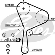 Set curea de distributie Set de distributie curea pinion se potriveste. NISSAN PRIMERA RENAULT GRAND SCENIC II LAGUNA II MEGANE RENAULT LAGUNA II (BG0/1_), Hatchback, 03.2001 - 12.2007 Gates K015610XS