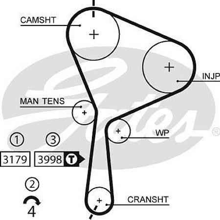 Set curea de distributie Set de distributie curea pinion se potriveste. NISSAN PRIMERA RENAULT GRAND SCENIC II LAGUNA II MEGANE RENAULT LAGUNA II (BG0/1_), Hatchback, 03.2001 - 12.2007 Gates K015610XS