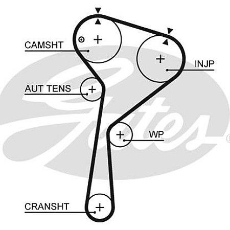 Set curea de distributie Set de distributie curea pinion MERCEDES A W176 B SPORTS TOURER W246 W242 CITAN MIXTO D RENAULT LOGAN I (KS_), Turism, 04.2007 - Gates K015675XS