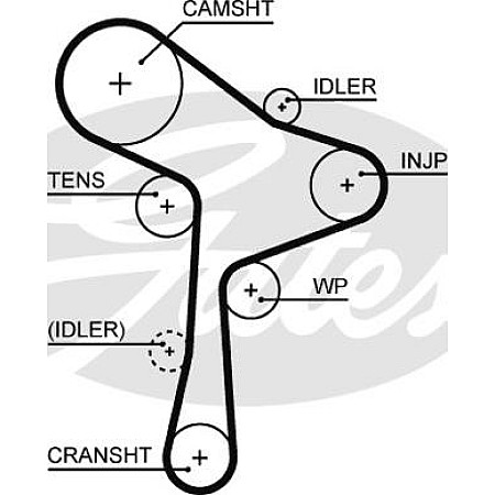 Set pompa apa curea dintata Set de distributie curea intinzator pompa de apa se potriveste. MAN TGE AUDI A1 A3 A4 ALLROAD B8 SEAT LEON SC (5F5), Compartiment, 01.2013 - Gates KP15678XS