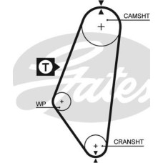 Curea de distributie OPEL ASCONA C ASTRA F CALIBRA A FRONTERA A SPORT KADETT D KADETT E MANTA B OMEGA A REKORD E VAUXHALL CAVALIER Mk II (J82), Turism, 09.1981 - 08.1988 Gates 5047