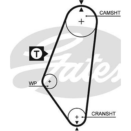 Curea de distributie OPEL ASCONA C ASTRA F CALIBRA A FRONTERA A SPORT KADETT D KADETT E MANTA B OMEGA A REKORD E VAUXHALL CAVALIER Mk II (J82), Turism, 09.1981 - 08.1988 Gates 5047