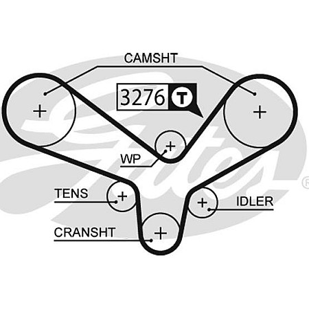 Set distributie cu pompa apa AUDI A6 (4A2, C4), Sedan, 06.1994 - 10.1997 Gates KP1TH15344XS