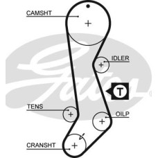 Set curea de distributie TOYOTA CORSA IV (_L4_), Sedan, 09.1990 - 10.1994 Gates K015358XS