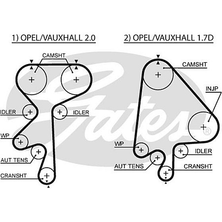 Curea de distributie VAUXHALL ASTRA Mk II (T85), Turism, 09.1984 - 08.1991 Gates 5368XS