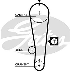 Set curea de distributie Set de distributie curea pinion se potriveste. SUBARU JUSTY II SUZUKI BALENO CARRY JIMNY SAMURAI SWIFT SUZUKI BALENO (EG), Turism, 04.1995 - 04.2005 Gates K015382XS