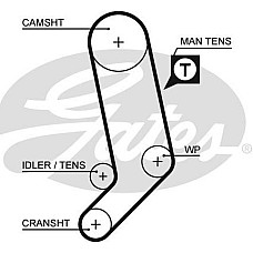 Set pompa apa curea dintata Timing set belt pulley water pump VOLVO 850 S70 S80 I V70 I V70 II 2.5D 08.95-08.07 Gates KP85323XS-2