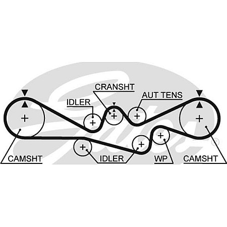Set distributie cu pompa apa SUBARU IMPREZA (GG), Turism, 10.2000 - 12.2008 Gates KP15537XS-3