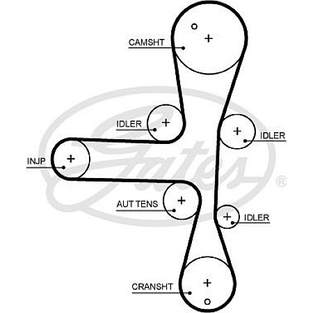 Curea de distributie se potriveste. OPEL ANTARA A CASCADA INSIGNIA A INSIGNIA A COUNTRY INSIGNIA B INSIGNIA B COUNTRY INSIGNIA B VAUXHALL INSIGNIA Mk I (A) (G09), Sedan, 07.2008 - 05.2017 Gates 5701XS