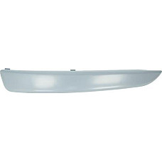 Ornament bandou bara Spoiler bara Fata Stanga pentru pictura OPEL ZAFIRA B ZAFIRA B-MINIVAN 07.05-04.15 07.05-01. OPEL ZAFIRA / ZAFIRA FAMILY B (A05), Dubita, 07.2005 - 05.2019 BLIC 5703-05-5063921P