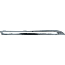 Banda de protectie. grila radiator Front grille strip top R plastic chrome MERCEDES GLC X253 06.15-02.19 BLIC 6502-07-3533992P