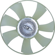 Ventilator, radiator MERCEDES-BENZ SPRINTER 3,5-t Tourer (907), Autobuz, 02.2018 - Maxgear 62-0077