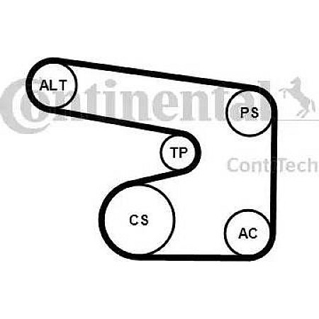 Set curea transmisie cu caneluri OPEL OMEGA B (V94), Sedan, 03.1994 - 12.2005 Continental 6PK1900K1